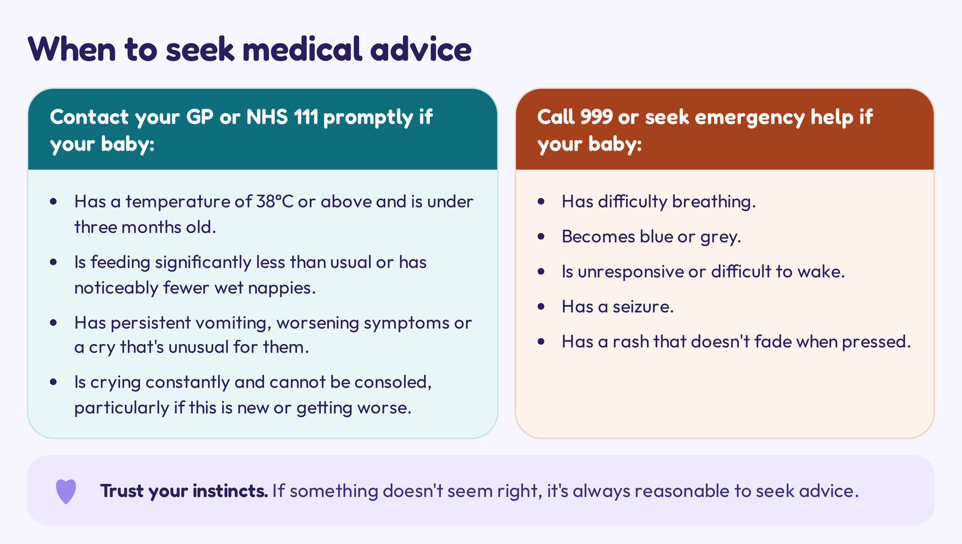 When to seek medical advice. Contact your GP or NHS 111 promptly if your baby has a temperature of 38°C or above and is under three months old, is feeding significantly less or has fewer wet nappies,